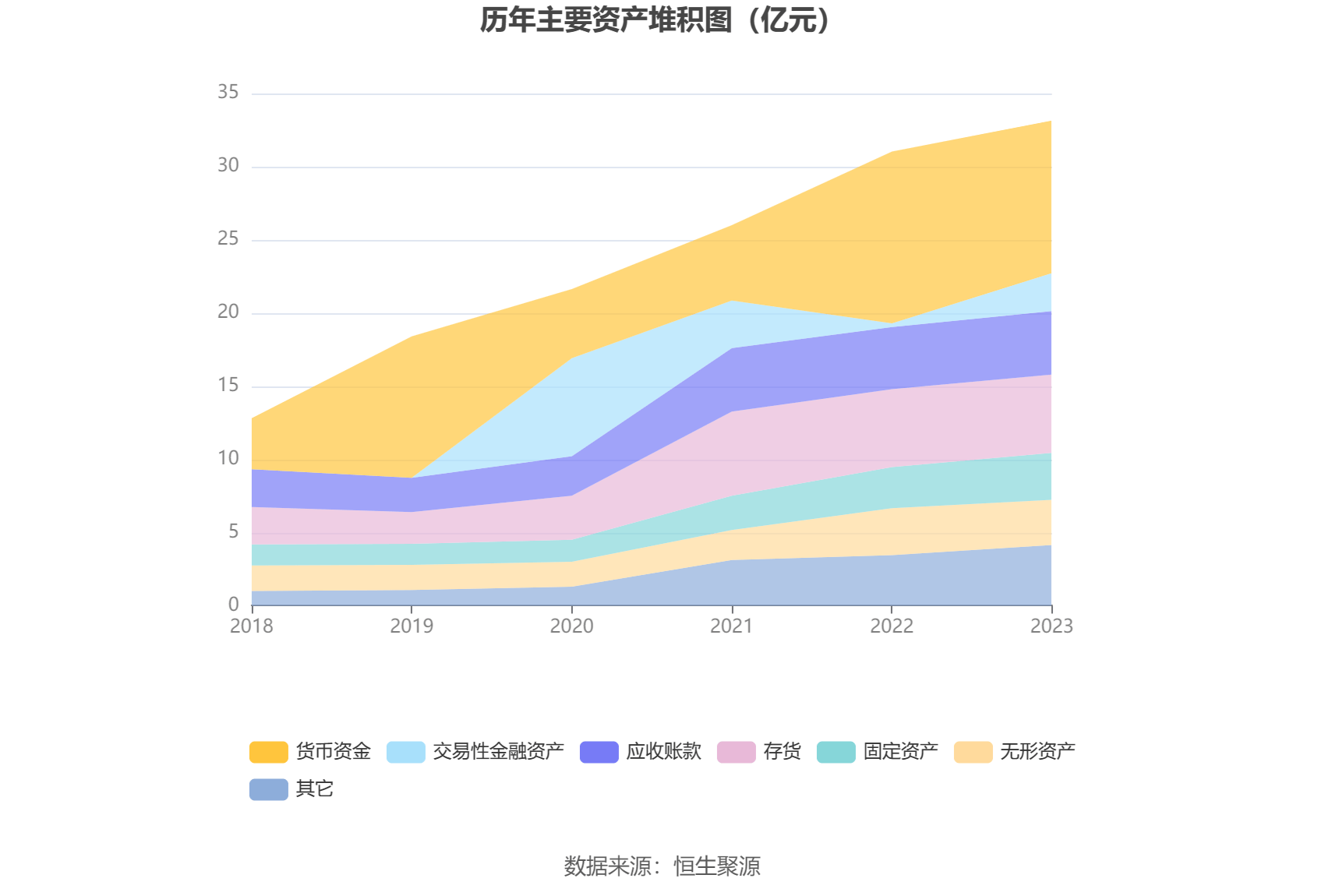 神驰机电2023年净利润同比增长1067拟10派35元