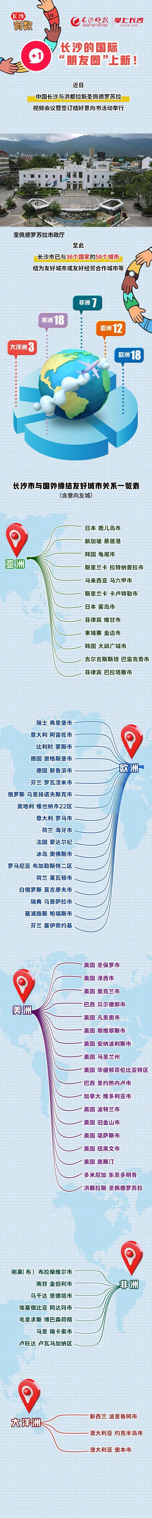 地图 640_6367 竖版 竖屏