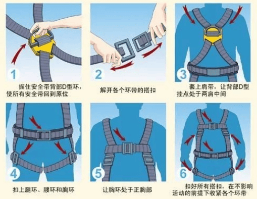 事关高空作业