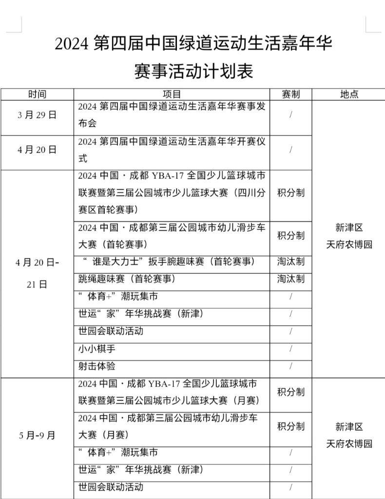 2024第四屆中國綠道運動生活嘉年華下月啟幕