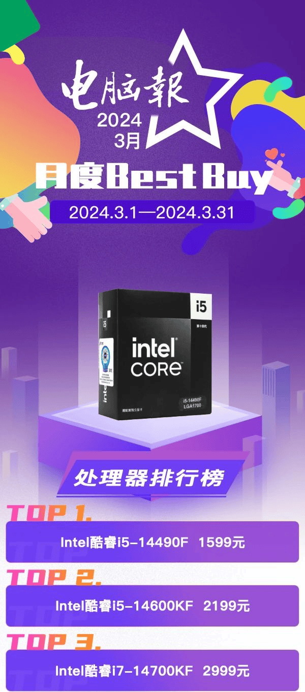 酷睿第14代非k系列上市之后,针对中国内地市场特供版的"黑盒"产品也