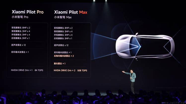 一场“小米式”的发布会小米SU7雷竞技(RAYBET)用实力征服市场(图13) 一场“小米式”的发布会小米SU7雷竞技(RAYBET)用实力征服市场(图13)