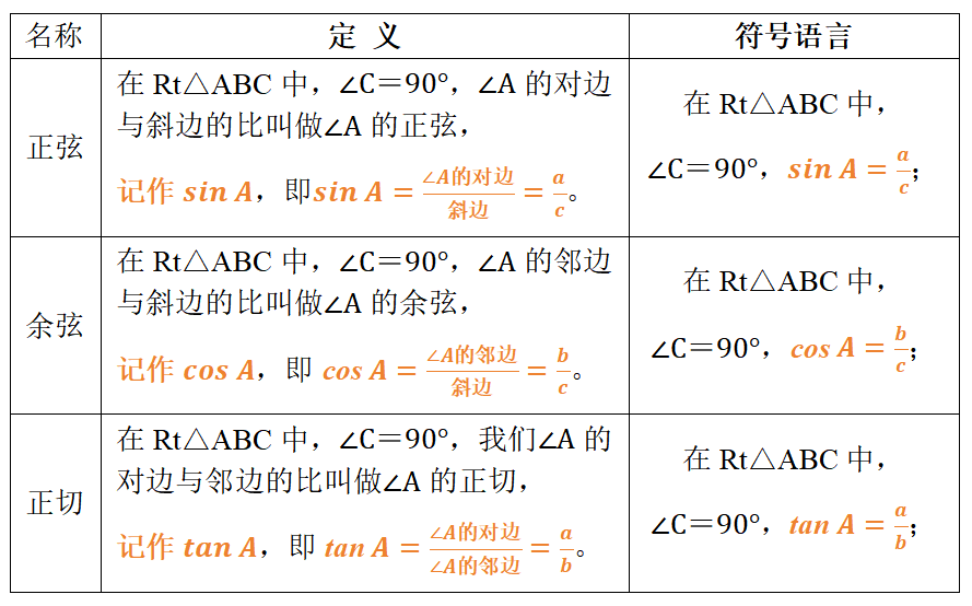 数学