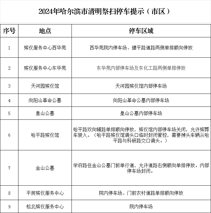祭扫高峰来临开通免费班车冰城交警提示这些区域可停车
