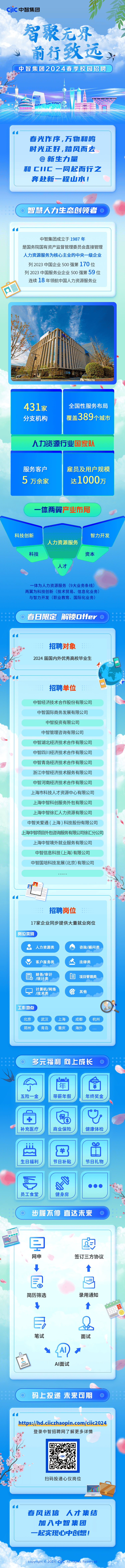 关注央企岗位的年轻人中智集团2024春招开始啦