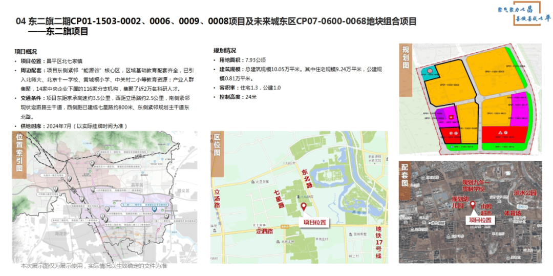 5公里,周边有北大昌平校区和马池口埝头工业区,10分钟生活圈内规划有