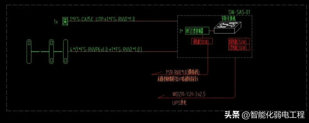 一套非常详细的弱电cad系统图及大样图模块素材