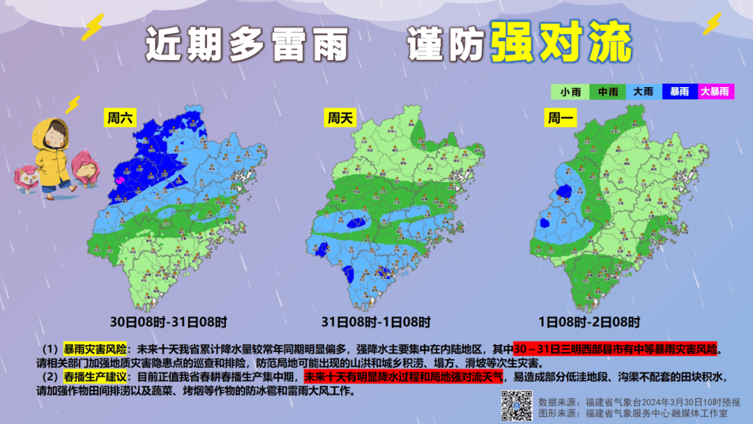 冰雹预警!今年首场强对流马上到福建_内陆地区_天气_强降水