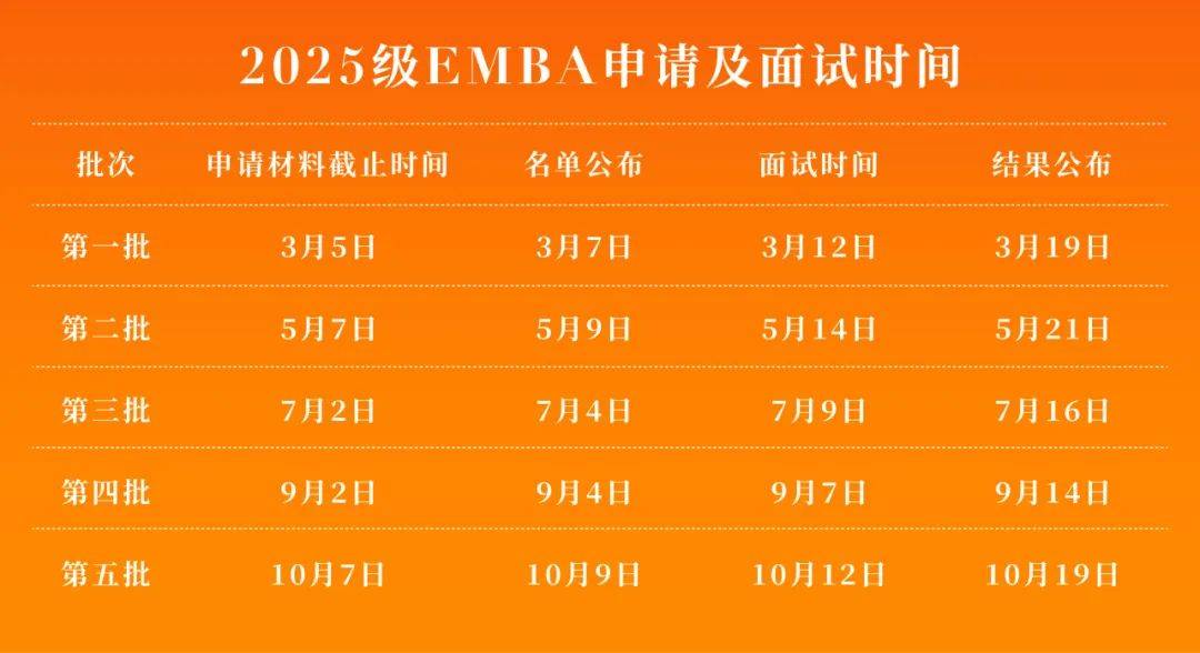 浙江省各学院录取分数线_2023年浙江越秀外国语学院招生网录取分数线_浙音录取线