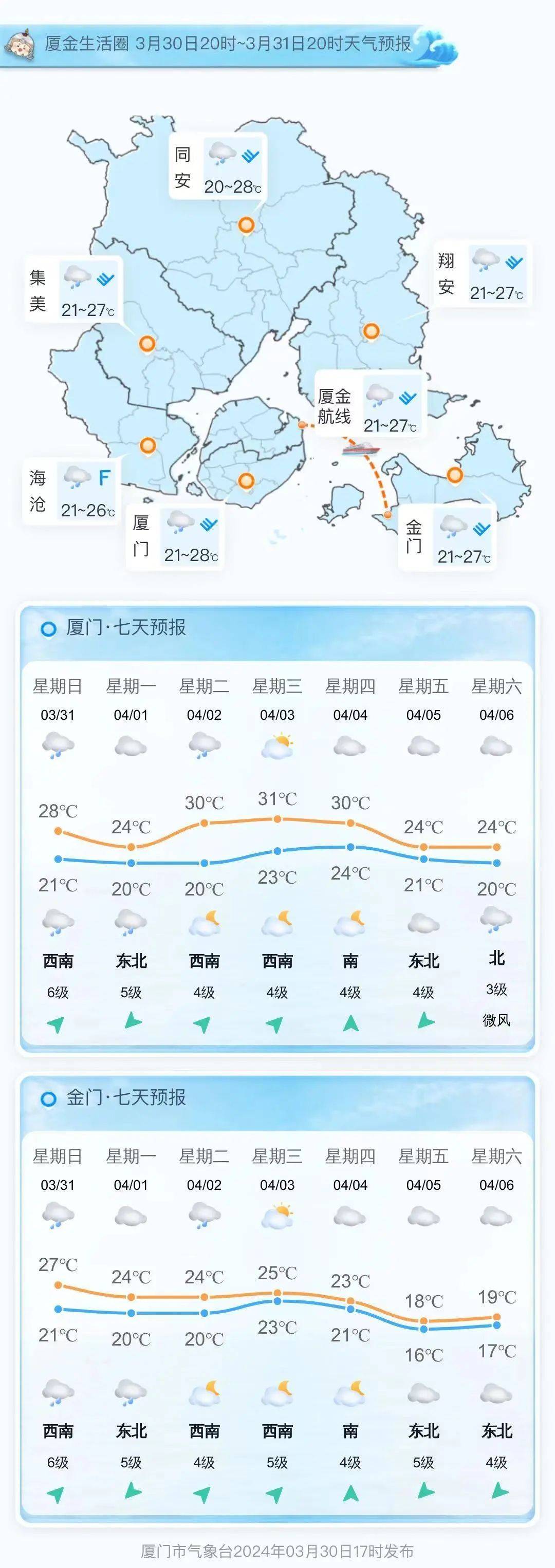 厦门天气预报今日情况