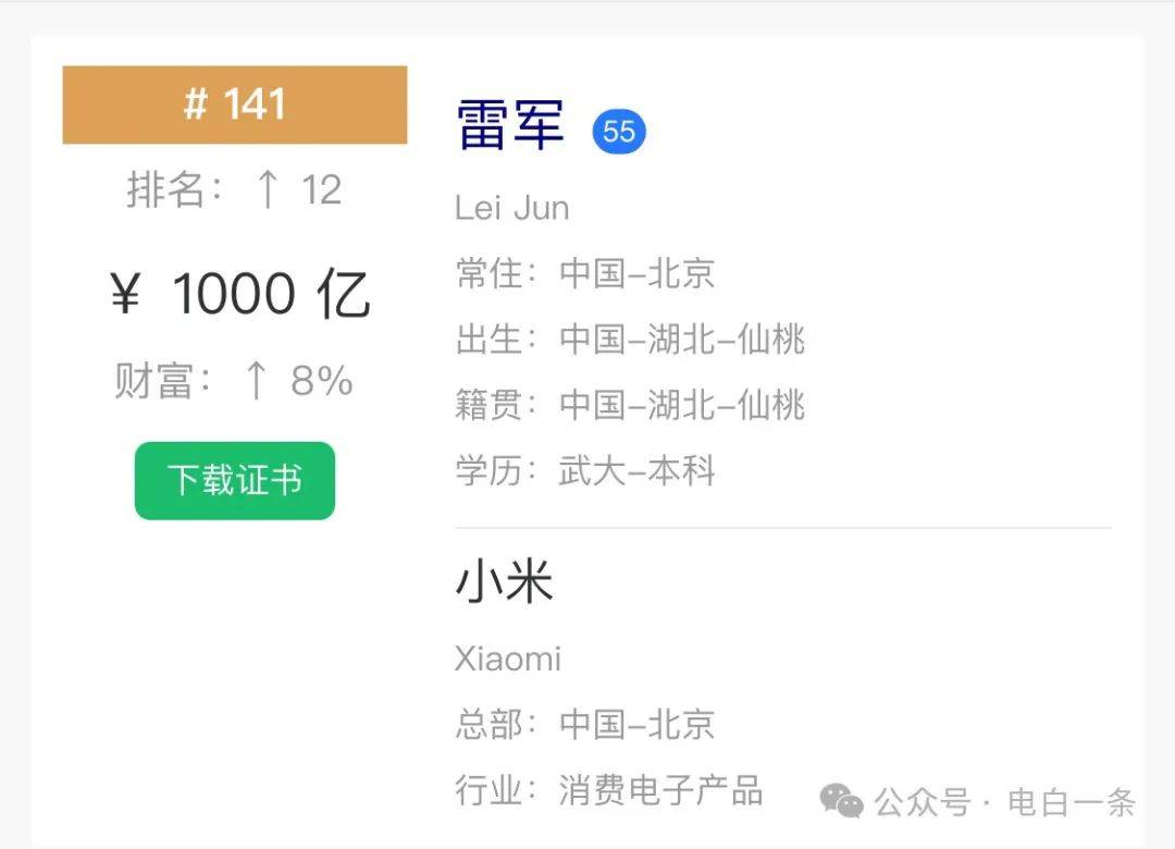 95亿财富2024年电白首富是他