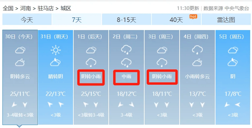 河南省驻马店天气预报在线