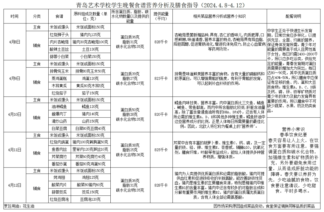 校园菜谱