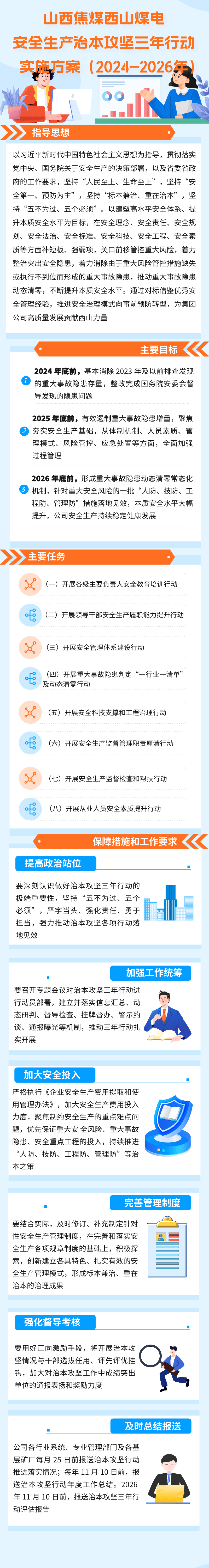 图解公司安全生产治本攻坚三年行动实施方案