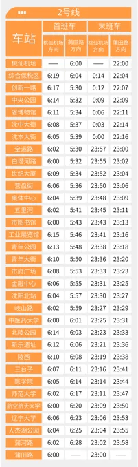 号线调整为23:00双向运营末班车发车时间黎明广场站及十三号街站1号线