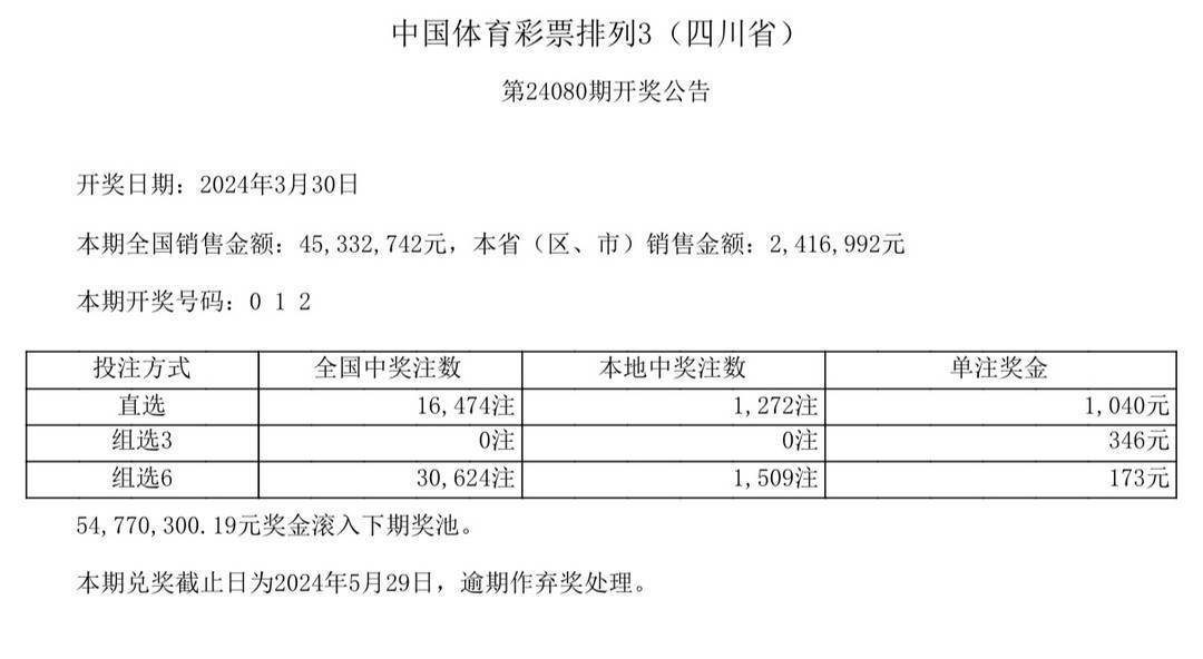 中国体育彩票3月30日开奖结果_销售金额_全国_足球