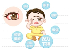 宝宝的眼睛总是泪汪汪,到底是谁惹的祸?