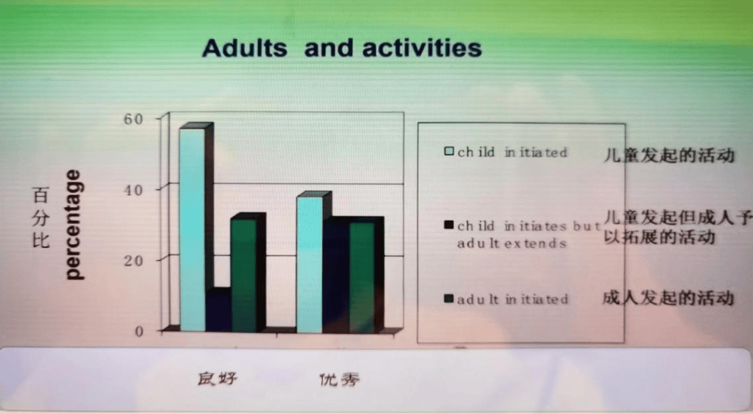 怎样解决幼小衔接中的关键难点