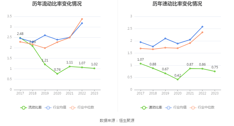 跨境通2023年亏损96882万元