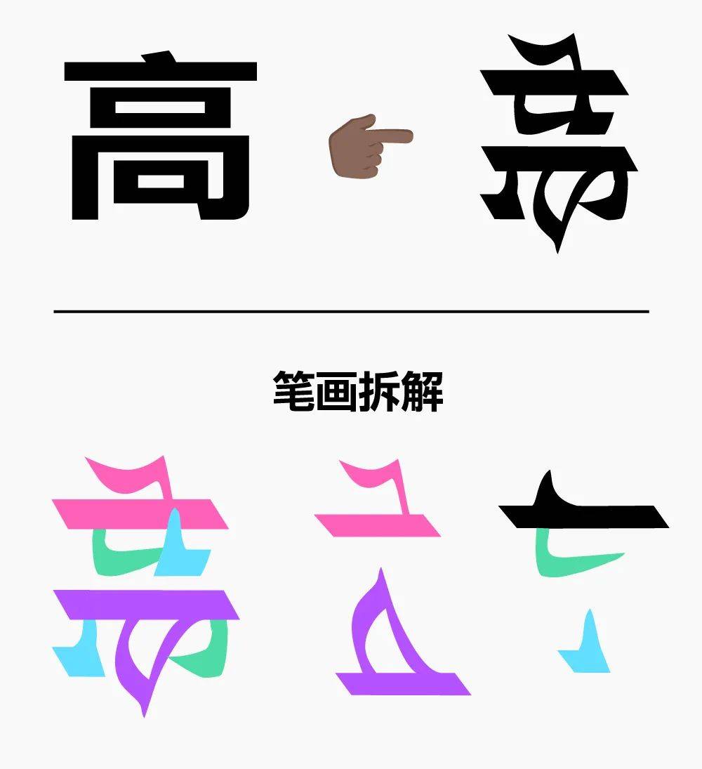 用四国文字教你做字体设计!_笔画_调整_造型