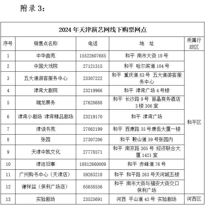 伴随着文惠卡的发卡,天津演艺网一年一度的"好戏半