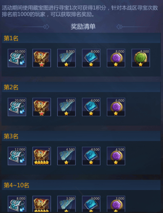 活动预告秘境寻宝