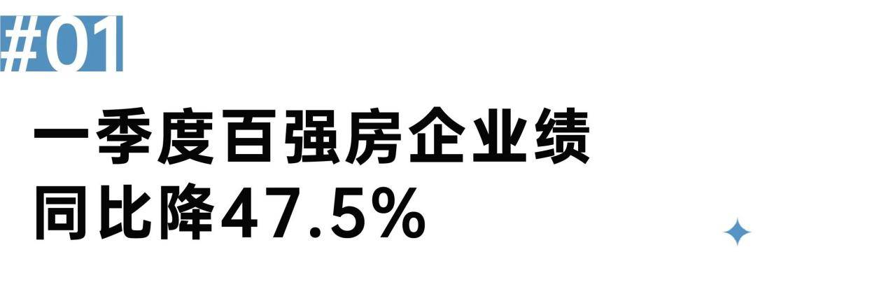 持续承压！一季度百强房企业绩同...