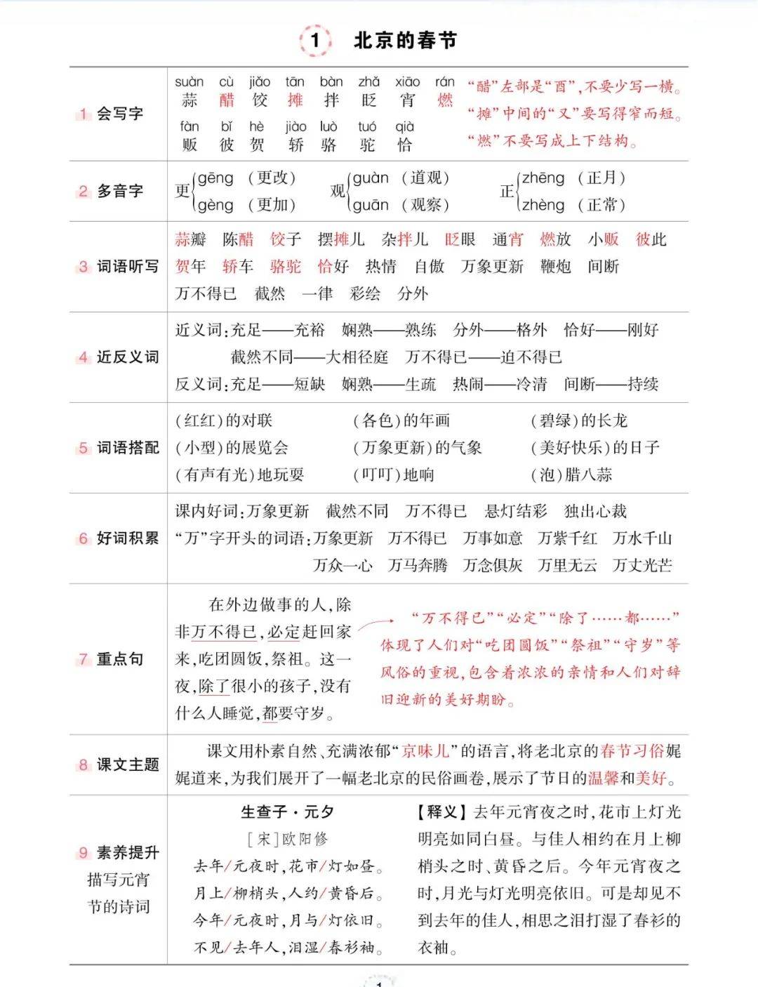 六年级下册语文笔记背记清单收藏下载