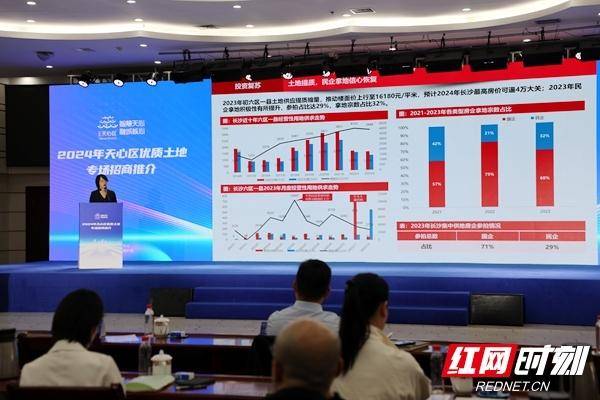 有看头有奔头长沙天心区上新20多个珍稀优质招商项目