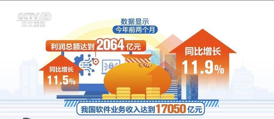 多维度数据印证经济发展活力各行业实干向前推动高质量发展行稳致远