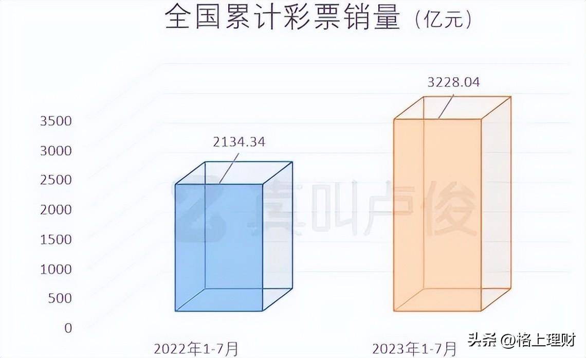 环球网【2024欧洲杯投注网址】-中国体育彩票体育运动公园亮相云南武定县