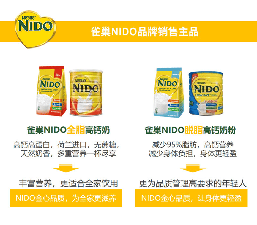 雀巢成人奶粉品牌开启2024年度招商升级品牌价值链