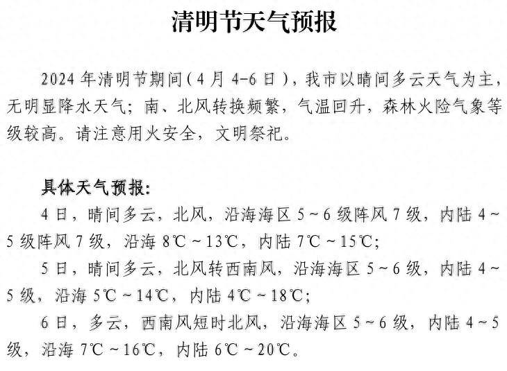 威海天气预报24小时