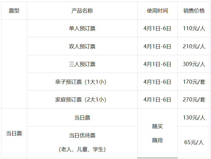 曲阜景区清明假期预约指南来了_门票_时间_半价票