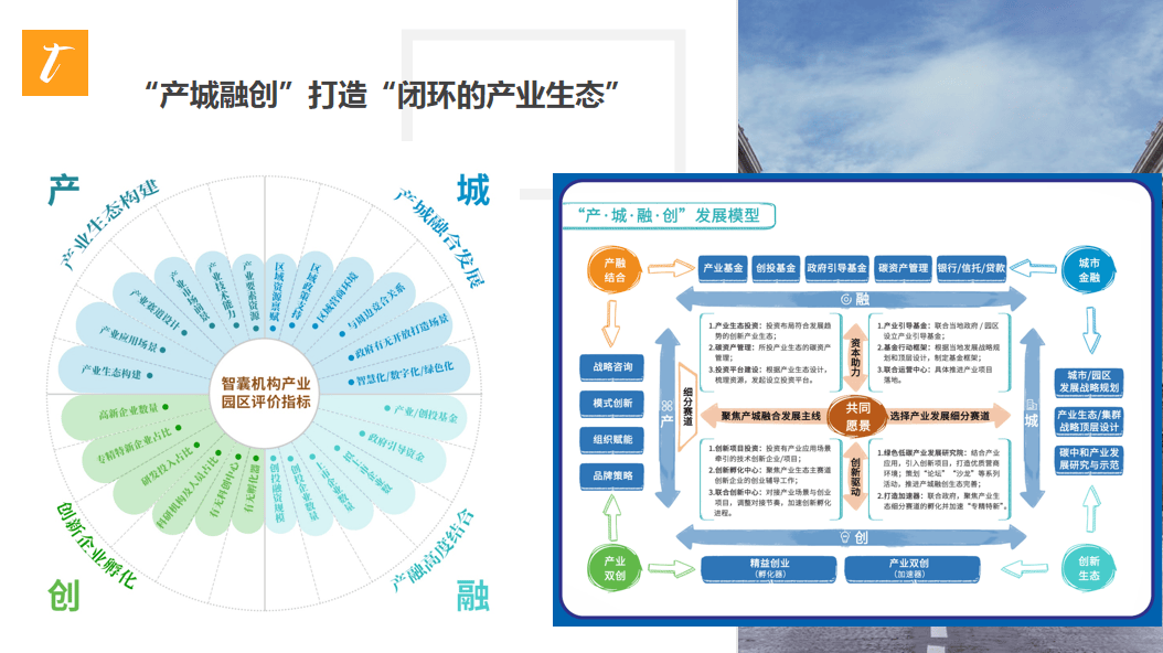 赋能先行:开创产业生态新赛道