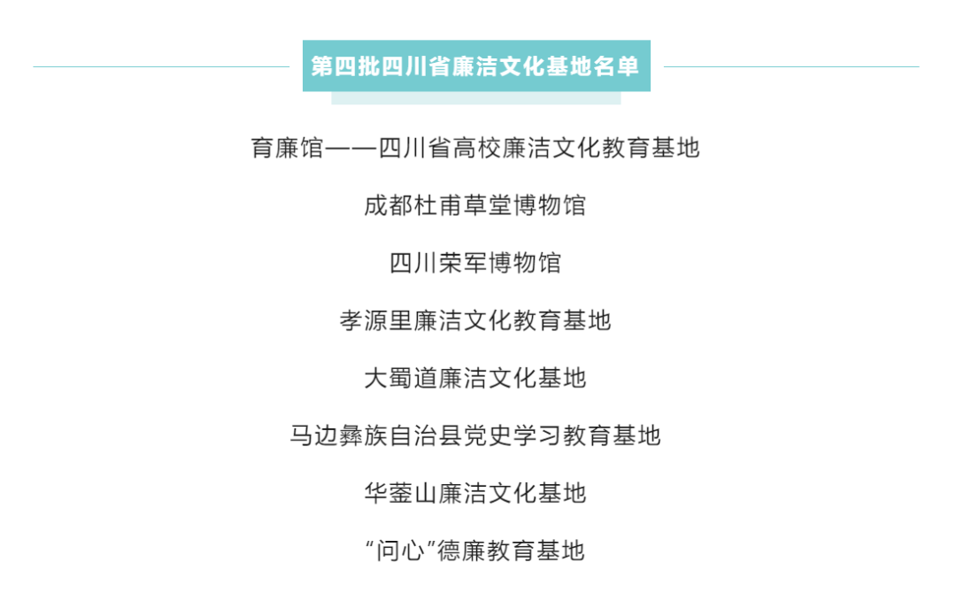 聚焦恩阳问心德廉教育基地入选第四批四川省廉洁文化基地