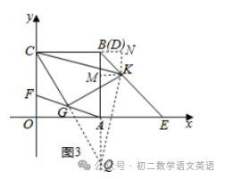 數學特殊四邊形證明題