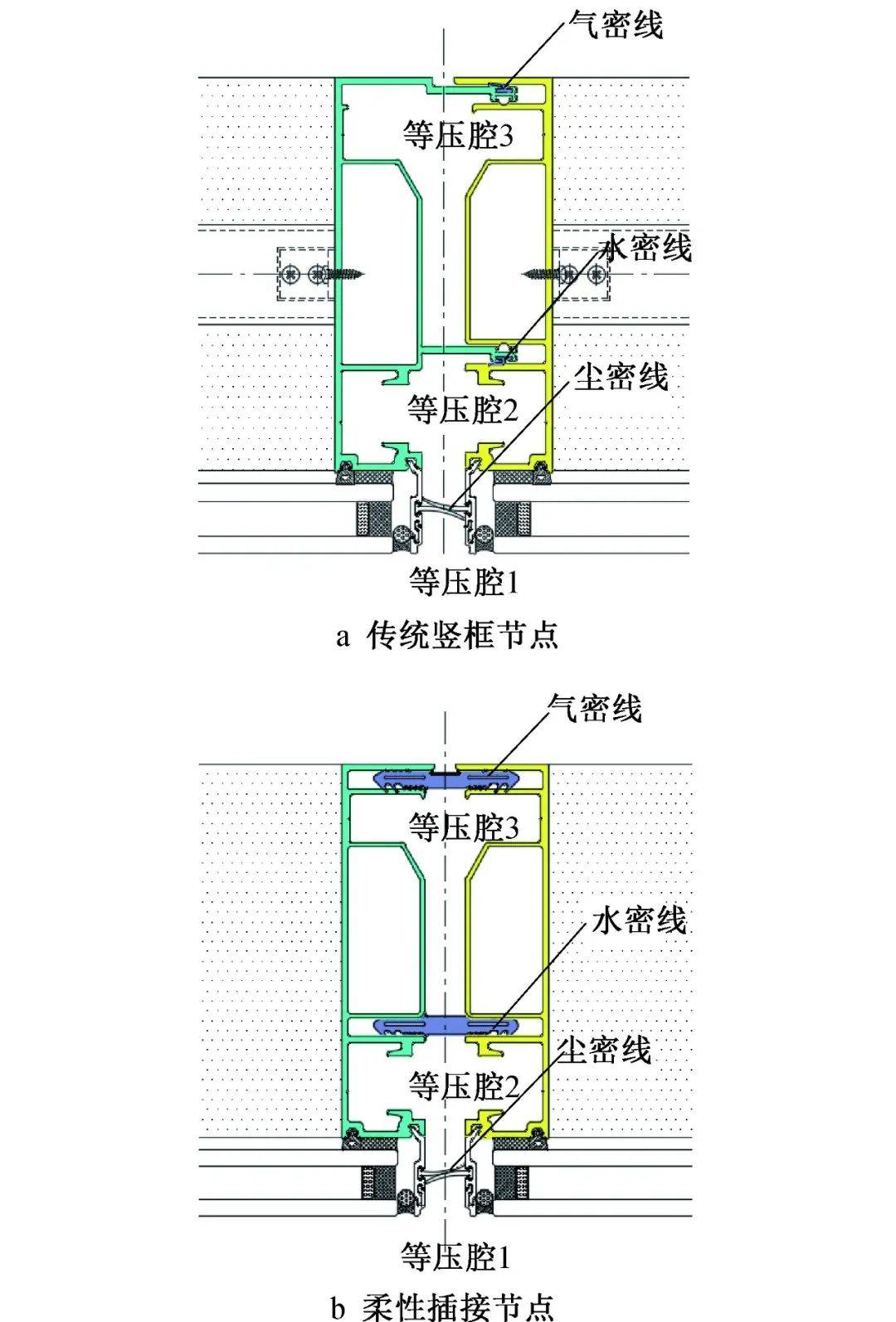 超高层单元幕墙如何多段同步施工?