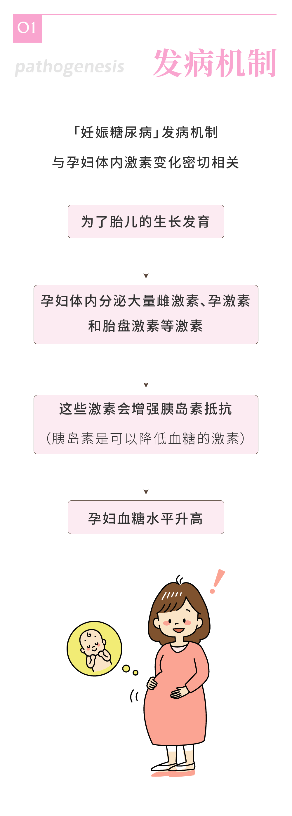 裕垚源健康得了妊娠糖尿病能吃水果吗