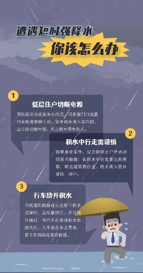 深圳全市进入暴雨防御状态