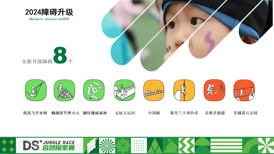 【报名】风靡全国的『ds自然探索赛』上海站五一开赛!