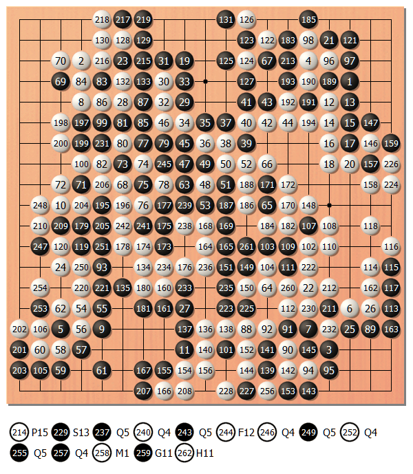 囲碁 棋書 雁金準一名局集 雁金準一八段 呉清源七段(先番) 十番碁第二局 雁金の名局 MR囲碁