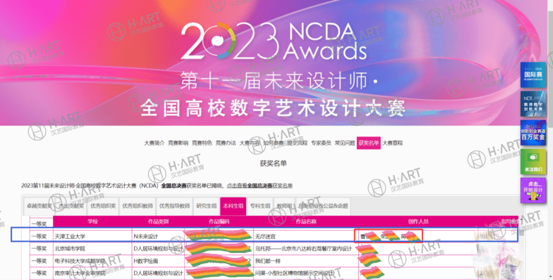三等奖ncda未来设计师 一等奖中国好创意暨全国数字艺术设计大赛 二等