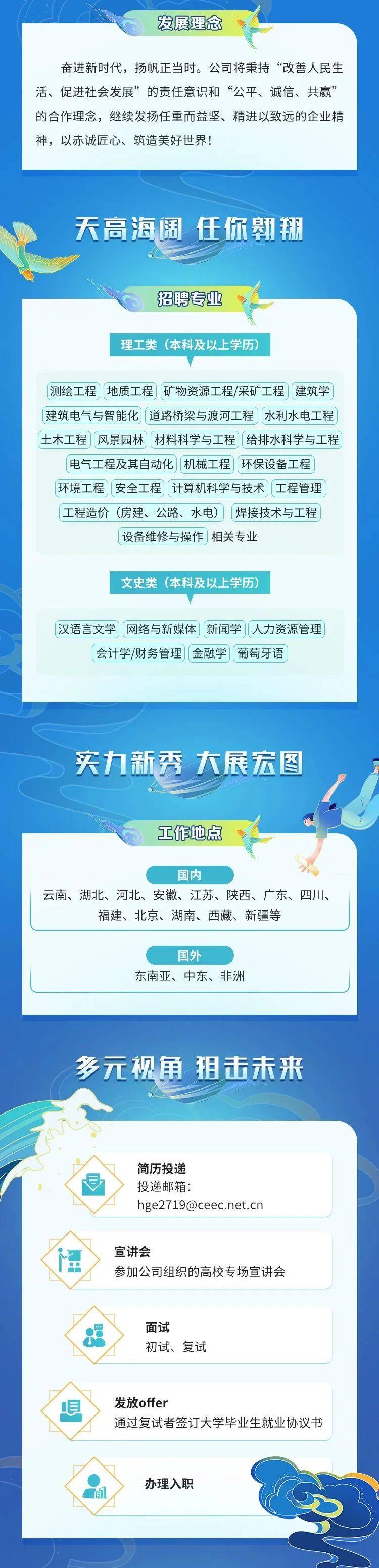 就业_实习_来源