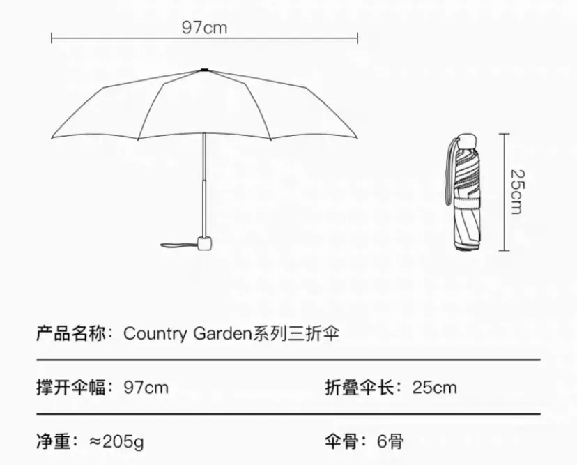 手机大的巴掌伞99防晒轻松装兜晴雨可用