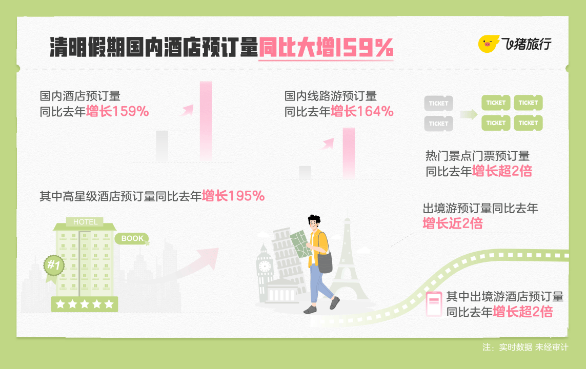 电视家【2024欧洲杯买球手机app】-绿维文旅林峰：文旅开发新赛道  第2张