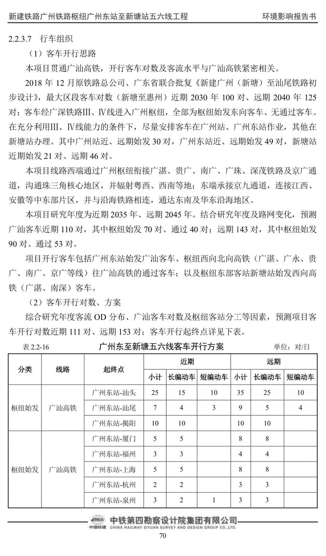 罗定将会直达广州的高铁车次网友说半小时就到佛山了