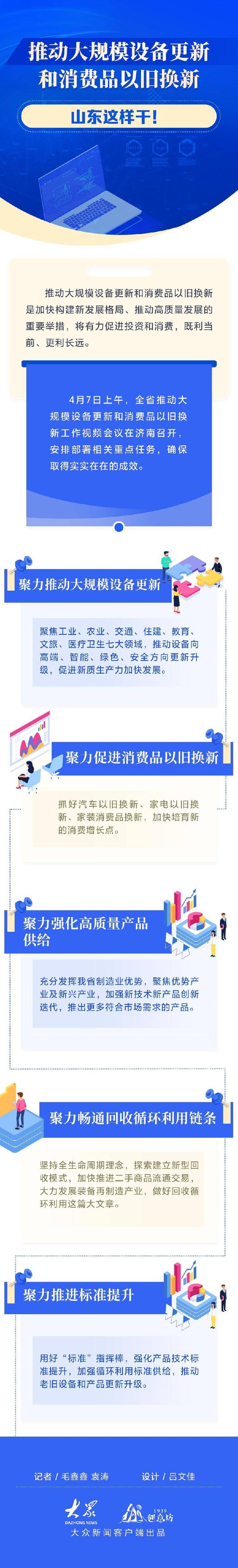 毛鑫鑫_袁涛_新闻