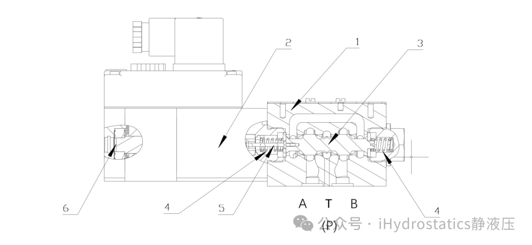 i说说谈一谈这个数字芯片式换向阀