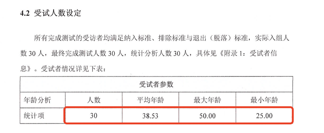 再看真人测试报告.
